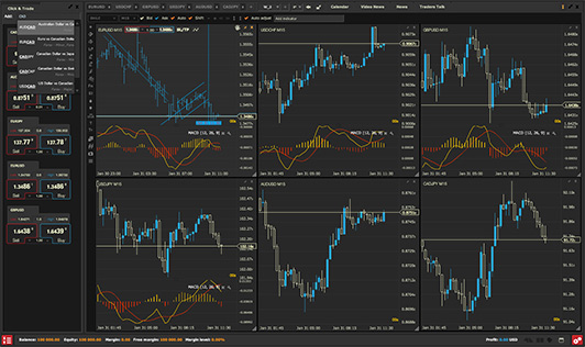 free forex white label platform